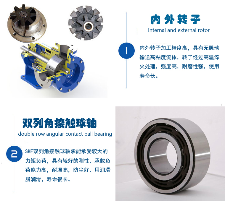 NYP高粘度泵價(jià)格