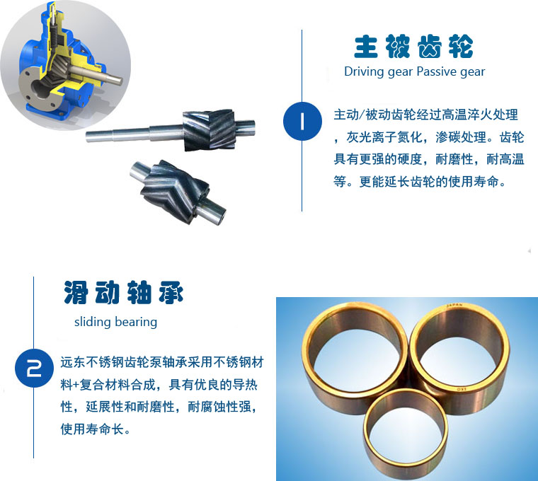 YCB不銹鋼保溫泵配件