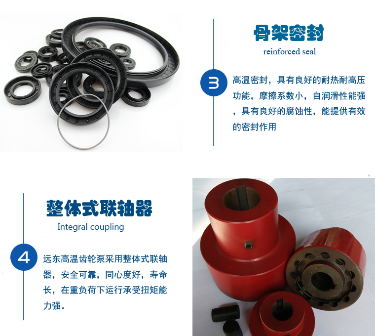 2CY齒輪泵核心細(xì)節(jié)